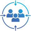 Customer centricity Customer centricity